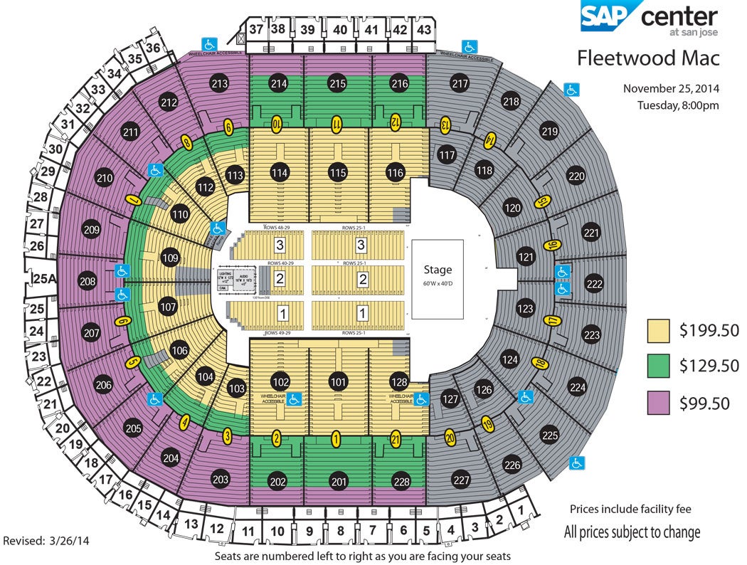 Fleetwood Mac Seating Chart