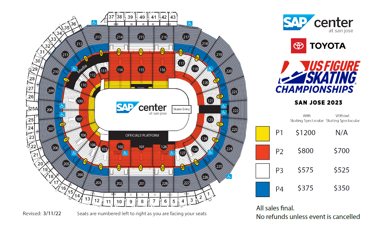 2023 Toyota U.S. Figure Skating Championships SAP Center