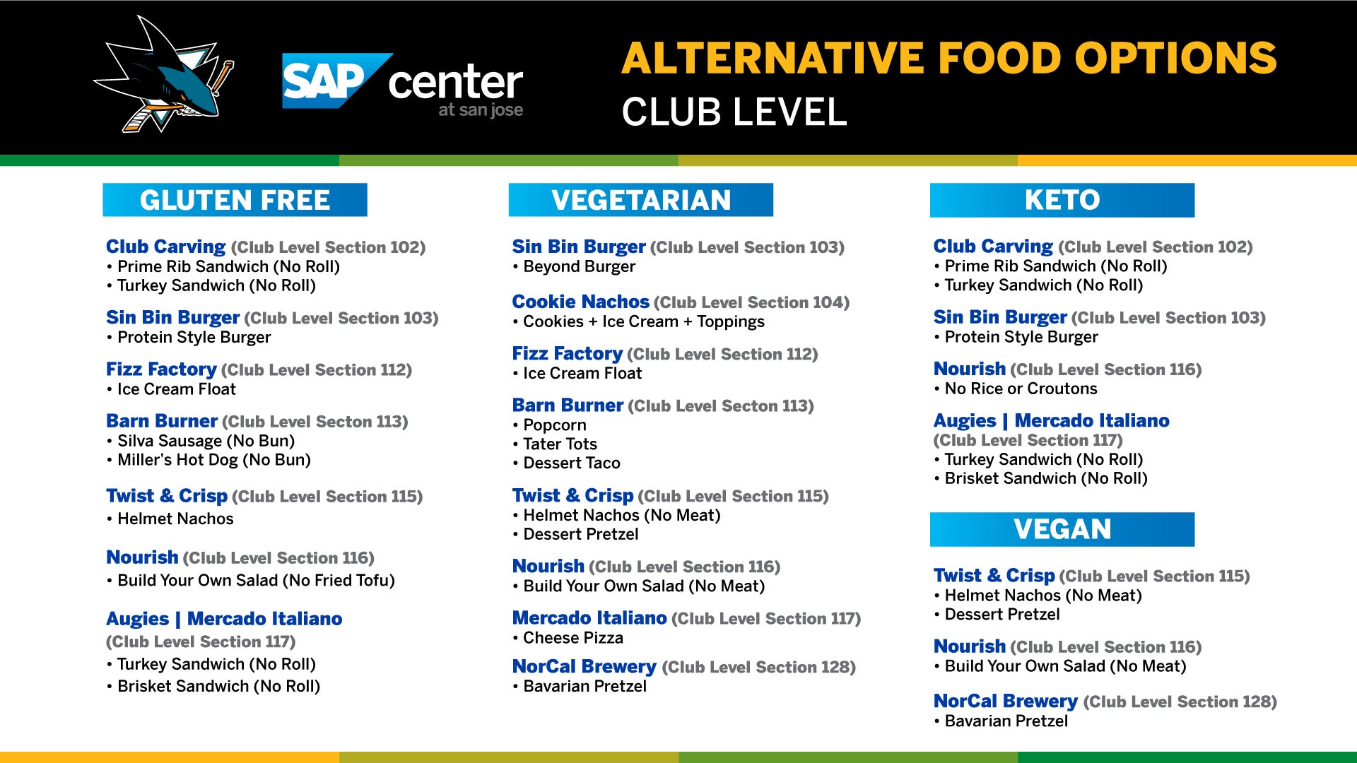 SAPC-SJS_AlternateFoodOptions-Club_1920x1080.jpg