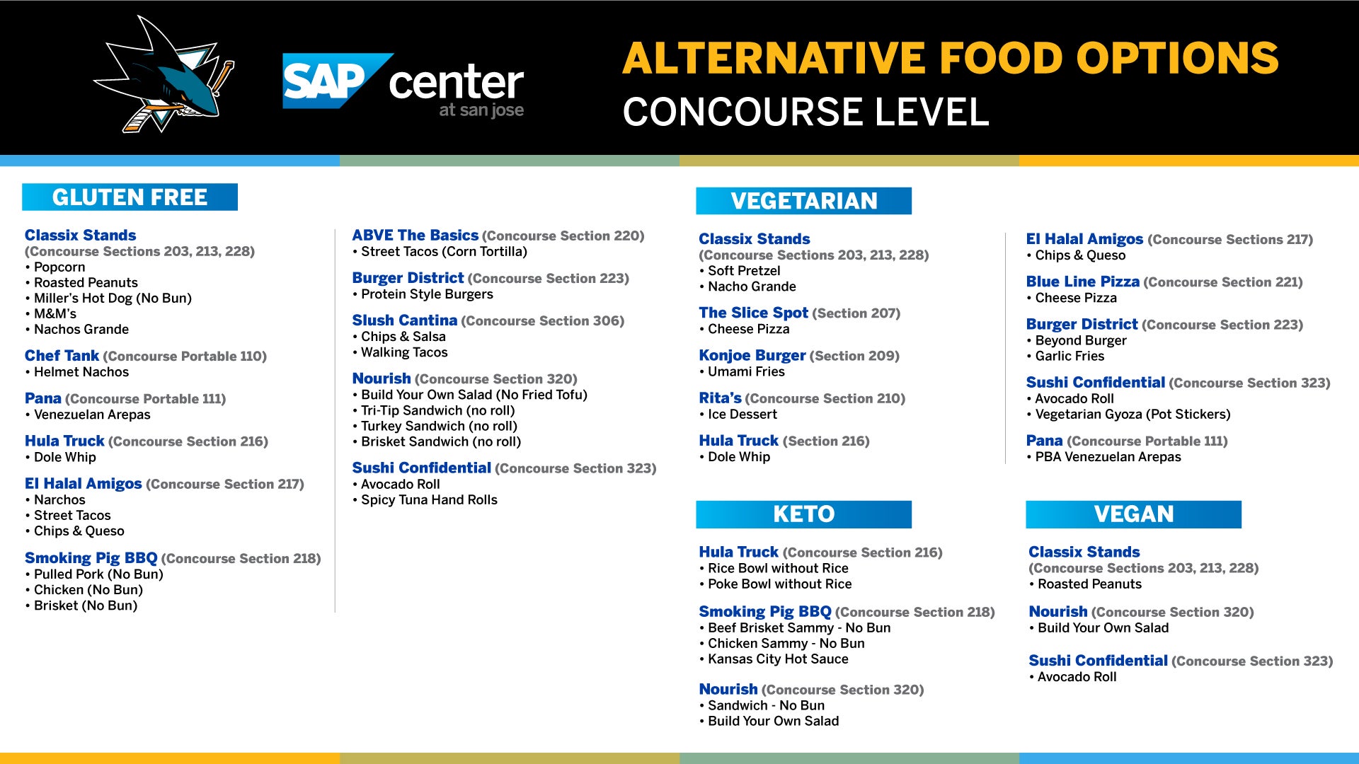 SAPC-SJS_AlternateFoodOptions-Councourse_1920x1080.jpg