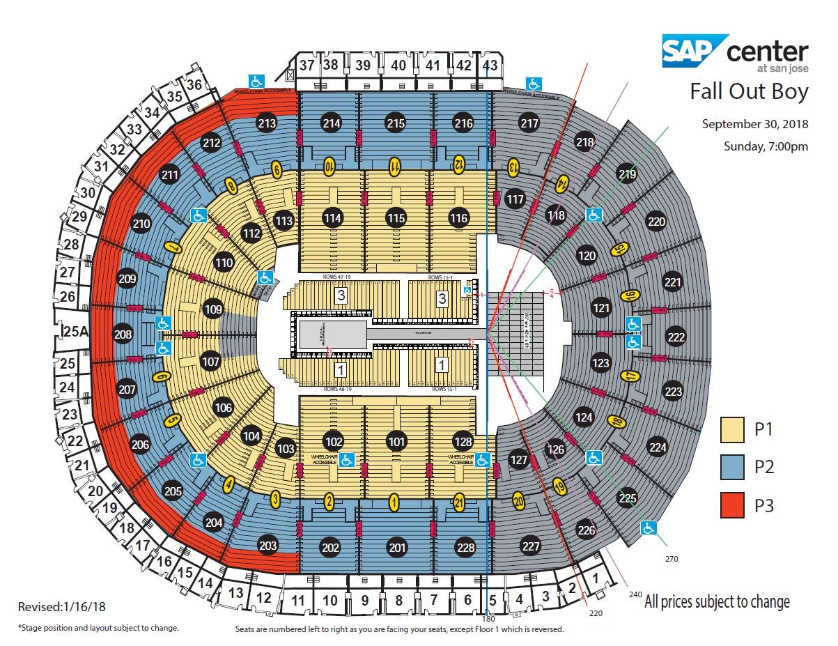 Fall Out Boy Sap Center