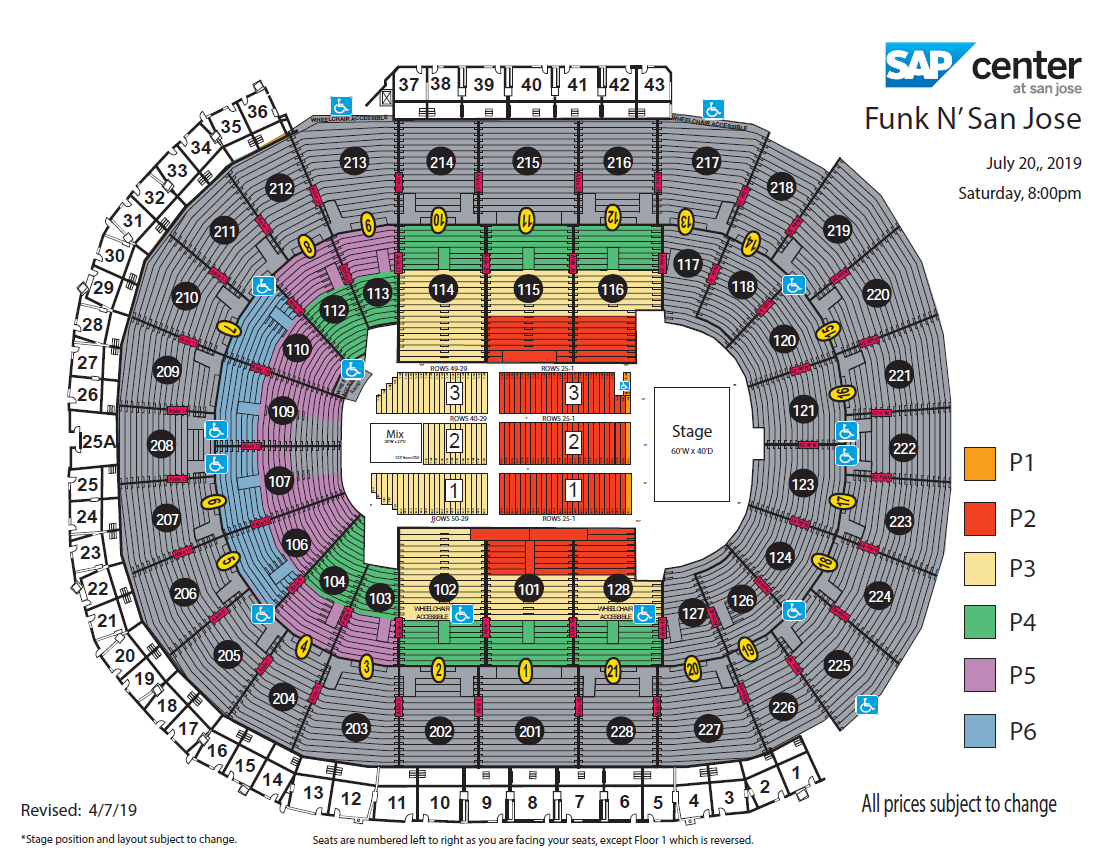 Funk N' San Jose SAP Center